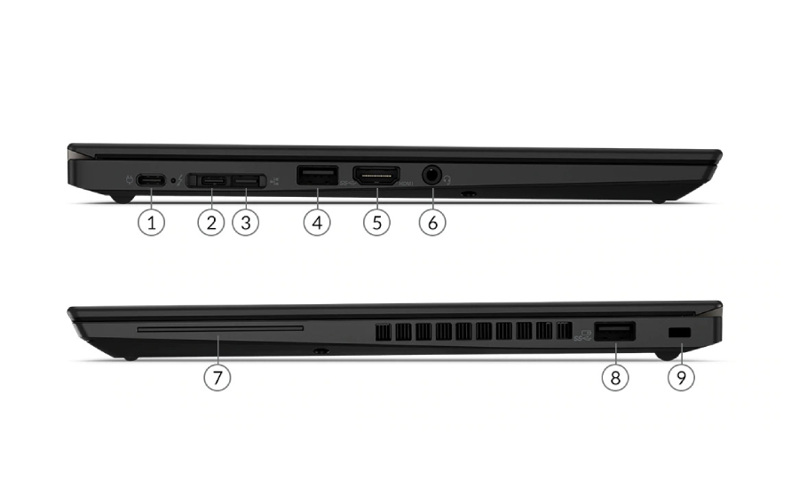 Cổng kết nối Laptop Lenovo ThinkPad T14s G2 20WM00BGVN đa dạng
