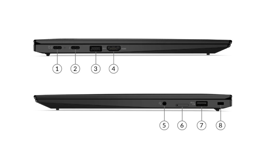 Laptop Lenovo ThinkPad X1 Carbon Gen 9 20XW0076VN đầy đủ kết nối