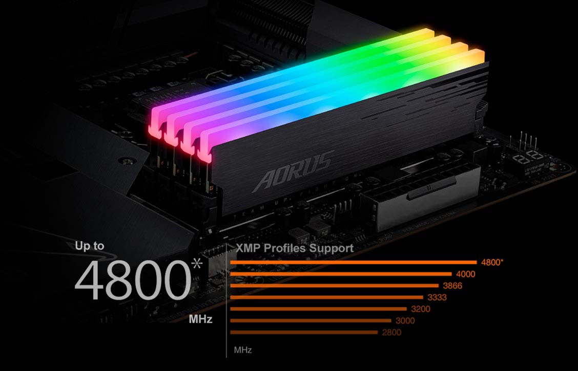 Hỗ trợ RAM DDR4 XMP Lên đến 4800MHz và hơn thế nữa