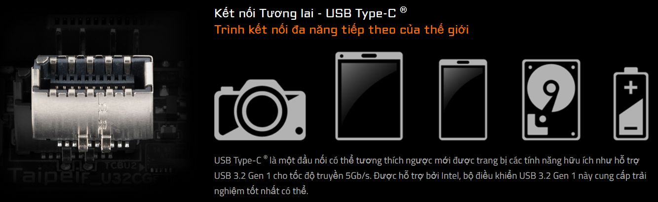 Hỗ trợ USB Type-C 3.2