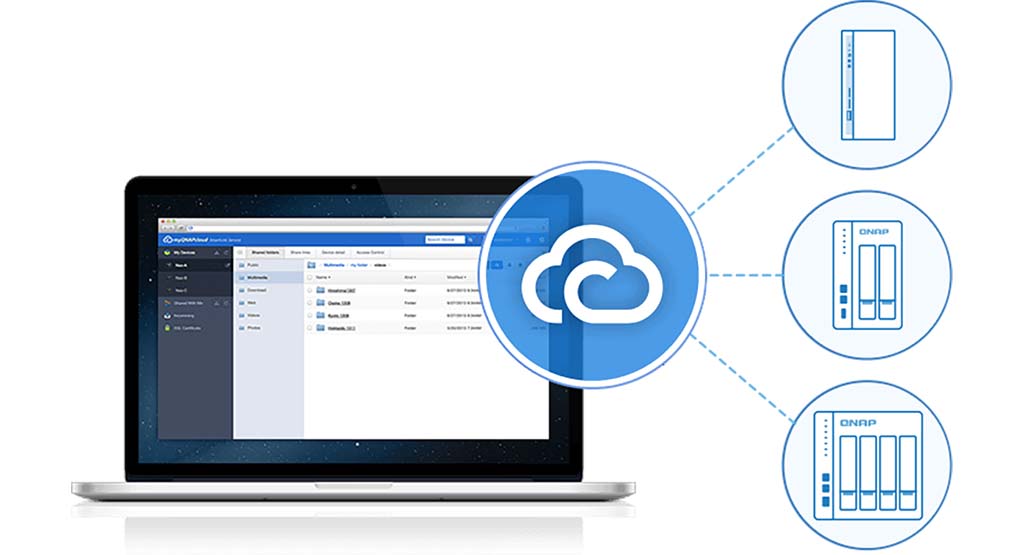 myQNAPcloud