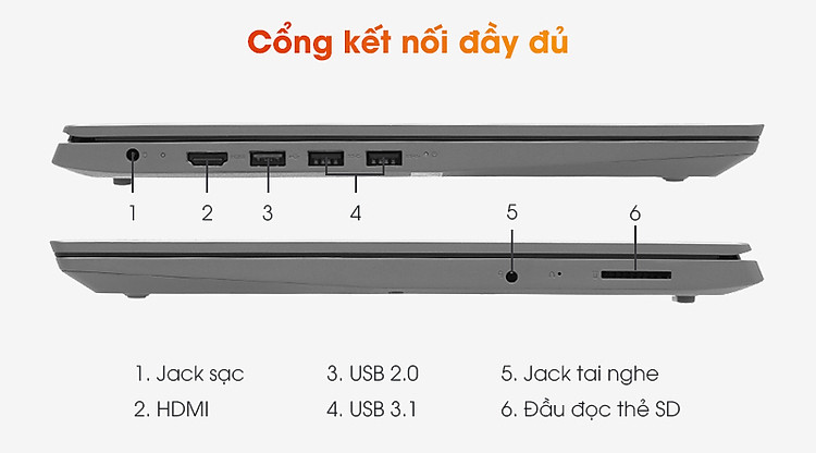 Laptop Lenovo IdeaPad Slim 3 14ITL06 82H700DNVN đầy đủ cổng kết nối