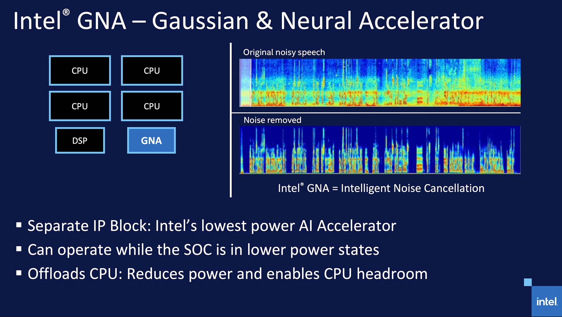 Intel Gaussian & Neural Accelerator