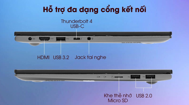 Cổng kết nối laptop Asus Vivobook S433EA-AM439T đa dạng