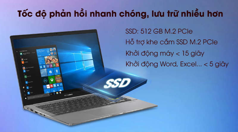 Tốc độ xử lý laptop Asus Vivobook S433EA-AM439T nhanh chóng