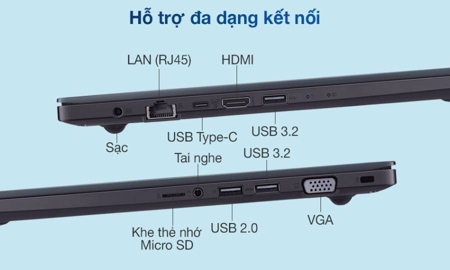Kết nối laptop Asus ExpertBook P2451FA-EK1621 đa dạng