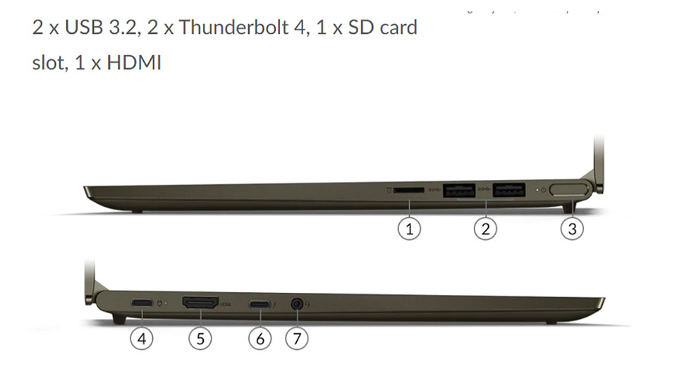 Laptop Lenovo Yoga Slim 7 14ITL05 đa dạng cổng kết nối