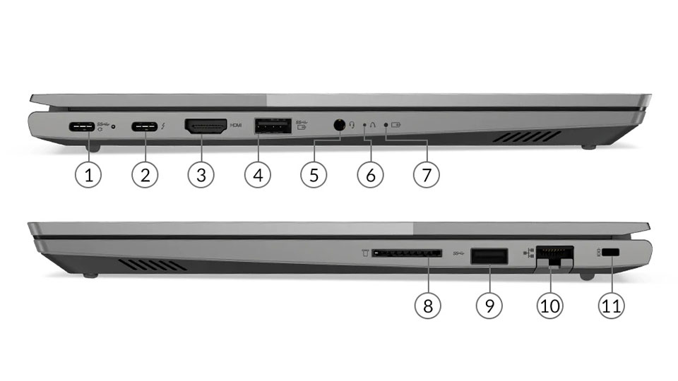 Laptop Lenovo ThinkBook 14 G2 ITL 20VD009BVN cổng kết nối đa dạng