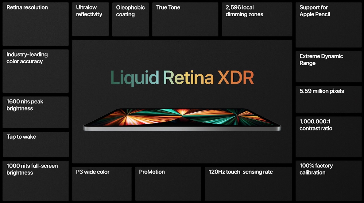 Màn hình Liquid Retina XDR