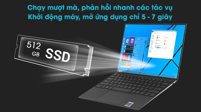 Tốc độ vận hàng của Laptop Dell XPS 13 9310 70234076 nhanh chóng