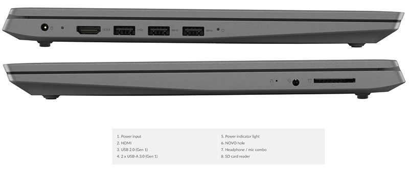 Cổng kết nối laptop Lenovo V14-IIL 82C401FMVN