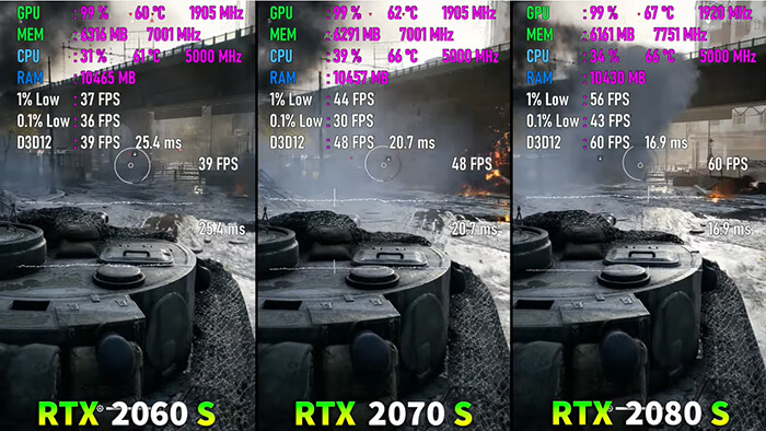 rtx 2060s vs rtx 2070s vs rtx 2080s