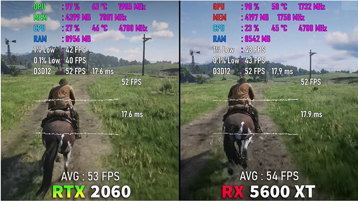 chơi game RTX 2060 vs RX 5600 XT
