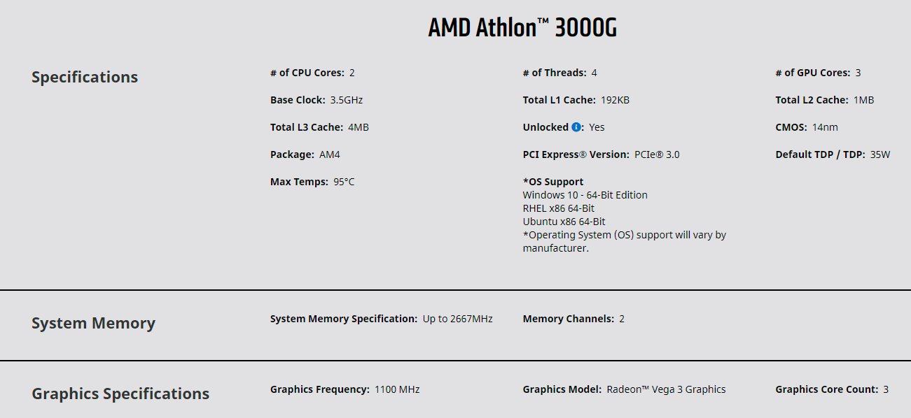 AMD Ryen Athlon 3000g